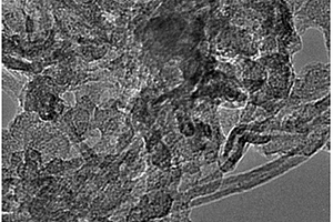 氮掺杂碳纳米复合材料及其制备方法和用途