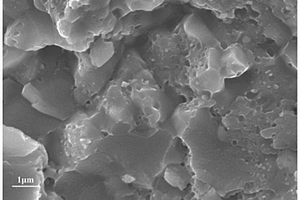 硫化铜基塑性热电复合材料及其制备方法