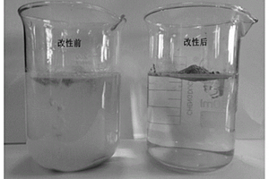 超防水秸秆二氧化硅石墨烯复合材料及制备方法