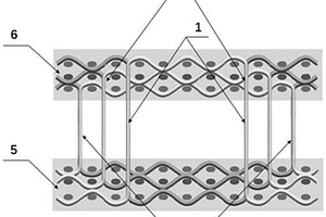 仿生嵌套结构纤维复合材料及其制备方法
