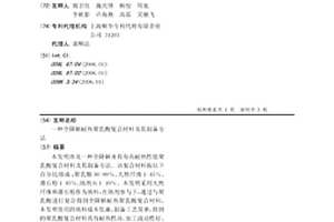 全降解耐热聚乳酸复合材料及其制备方法