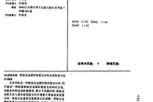 铝钛合金膜织物复合材料及其制备方法