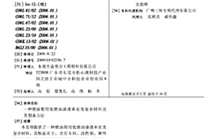 燃油箱用低燃油渗透率尼龙复合材料及其制备方法