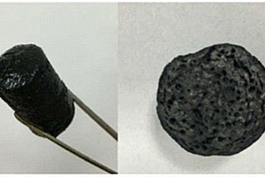 三维石墨烯宏观体负载纳米零价铁复合材料及制备方法