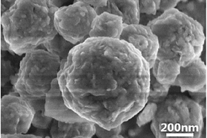 纳米硅/碳复合材料、制备方法及包含其作为负极材料的锂离子电池
