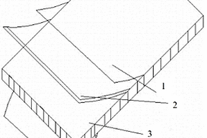 单/双面敷着复合材料的蜂窝板材