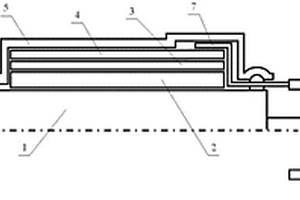 缠绕成型复合材料真空旋转固化装置及固化方法