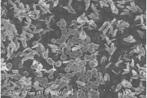 纳米氧化锌玻璃纤维复合材料的制备方法