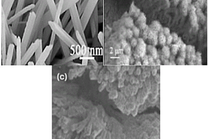 泡沫铜负载镍钼磷基复合材料及其制备方法与应用