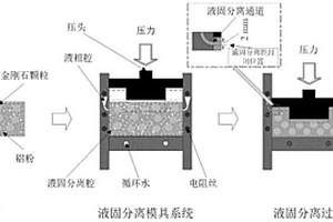 功能梯度金刚石/铝复合材料封装壳体的制备方法