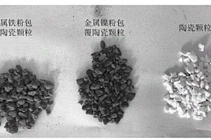 陶瓷颗粒表面包裹金属粉复合材料的制备方法及应用