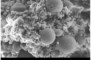 Ni/Fe<sub>3</sub>O<sub>4</sub>@C复合材料及其制备方法和应用