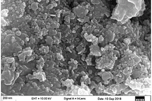磁性镁锰层状双金属氧化物复合材料及制备与应用