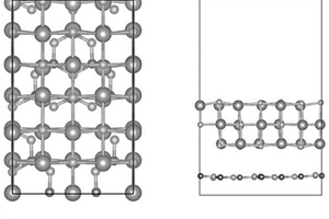 超薄氮化钒氮掺杂碳复合材料及制备方法