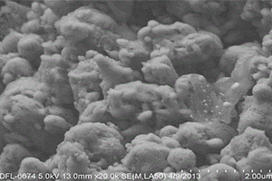 磷酸铁锂/碳纳米管复合材料的制备方法
