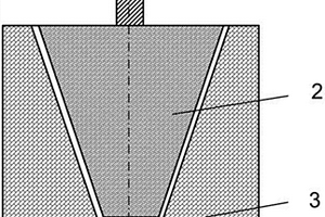 改善铝基复合材料中原位纳米颗粒分布的方法