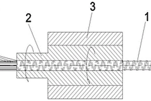 制备复合材料外螺纹棒的装置和方法