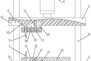 用于绝缘复合材料的剪切装置