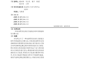 水溶性氧化剂在含能复合材料中的超细化分散方法