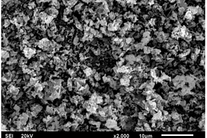 锂离子电池负极用纳米氧化锰/多孔碳原位复合材料及其制备方法