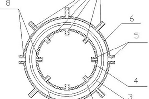 真空辅助RTM工艺成型复合材料双壁容器的模具