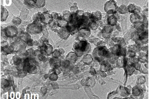 空心纳米过渡金属硫化物/碳复合材料及制备方法