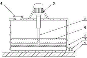 金属基复合材料生产用混合装置