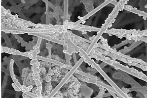 纳米纤维膜负载纳米零价铁复合材料及其制备方法