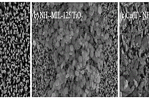 Cu（II）-NH2-MIL-125/TiO2纳米棒复合材料的制备方法