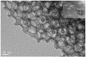 N,Cu-CDs/m-WO<Sub>3</Sub>介孔复合材料及其制备方法和应用