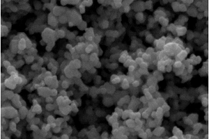 无机物修饰氧化锌纳米复合材料的方法