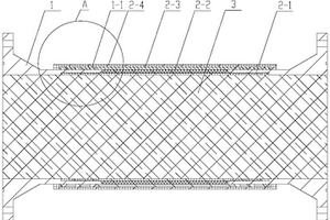 预埋法兰连接结构的复合材料管