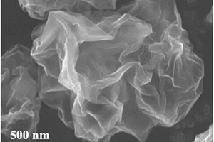 石墨烯包覆硫族单质的复合材料的制备方法