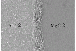 镁/铝多层复合材料及其制备方法