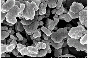 片状铜-钴纳米复合材料的制备方法及其应用方法