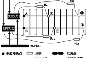 复合材料飞机接地回流网络网内压降分析方法