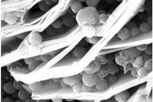 纳米碳球支撑MXene复合材料的制备及其应用方法