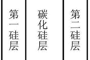 多层复合膜、其制备方法以及作为纤维增强复合材料的连接材料的应用