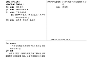 碳包铝复合纳米填料导热硅橡胶复合材料的制备方法