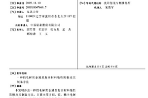 铝电解用金属基复合材料惰性阳极及其制备方法