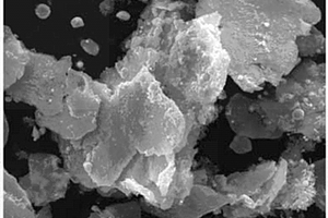高性能石墨烯纳米片增强镁基复合材料的制备方法