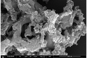 多孔纳米硅碳复合材料的制备方法