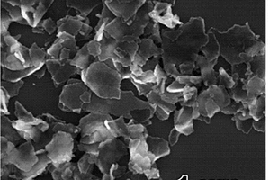 表面包覆介孔二氧化硅的负载有贵金属纳米颗粒的石墨烯基复合材料及其制备方法和应用