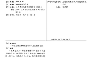 填充增韧PA66复合材料及其制备方法