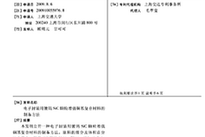 电子封装用镀钨SIC颗粒增强铜基复合材料的制备方法