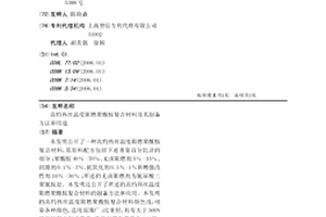 高灼热丝温度阻燃聚酰胺复合材料及其制备方法和用途
