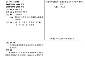 含片状纳米材料聚酯基复合材料及其制备方法和应用