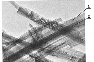 二氧化钛(B)-石墨烯自卷绕纳米复合材料的制备方法