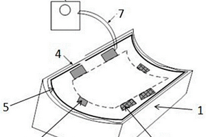 弱刚性薄壁复合材料构件型面轮廓测量系统及方法