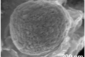 分级多孔氧化钴纳米球/石墨烯复合材料及其制备方法